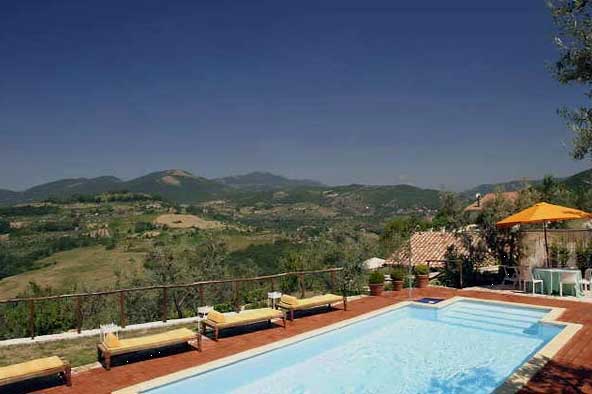 Views from the pool: Rieti